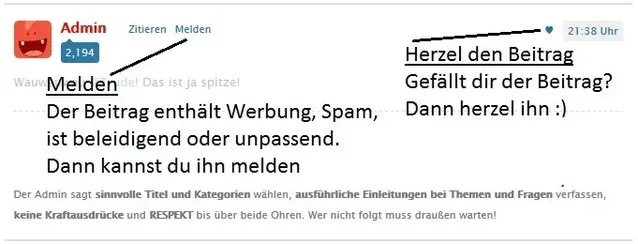 Ansicht