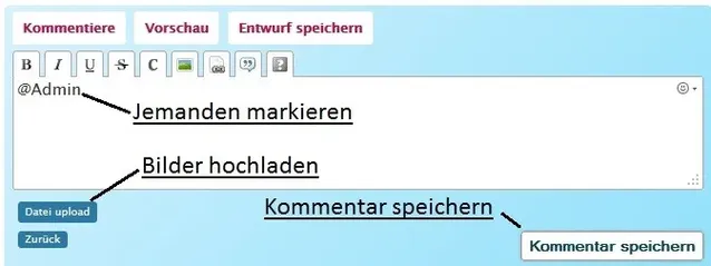 Ansicht