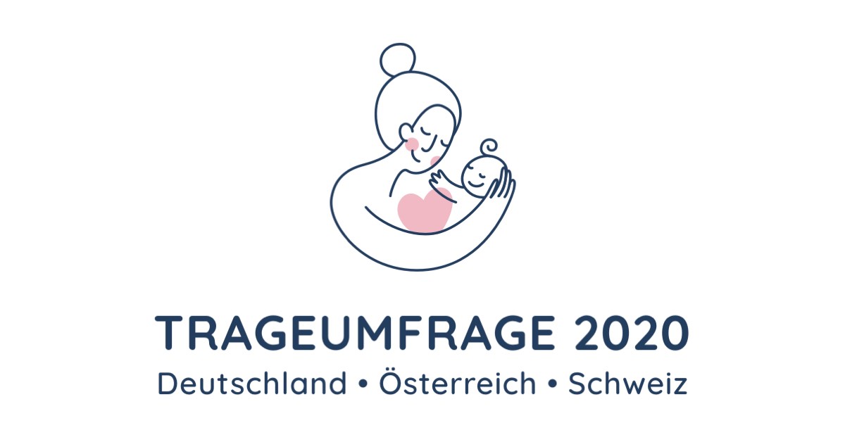 Umfrage zu Wahrnehmung, Erfahrungen und zur Praxis des Tragens unter (werdenden) Eltern.