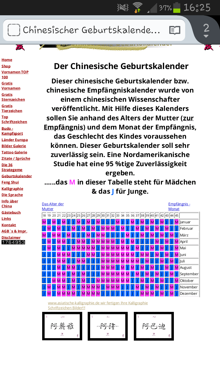 Chinesischer Geburtskalender